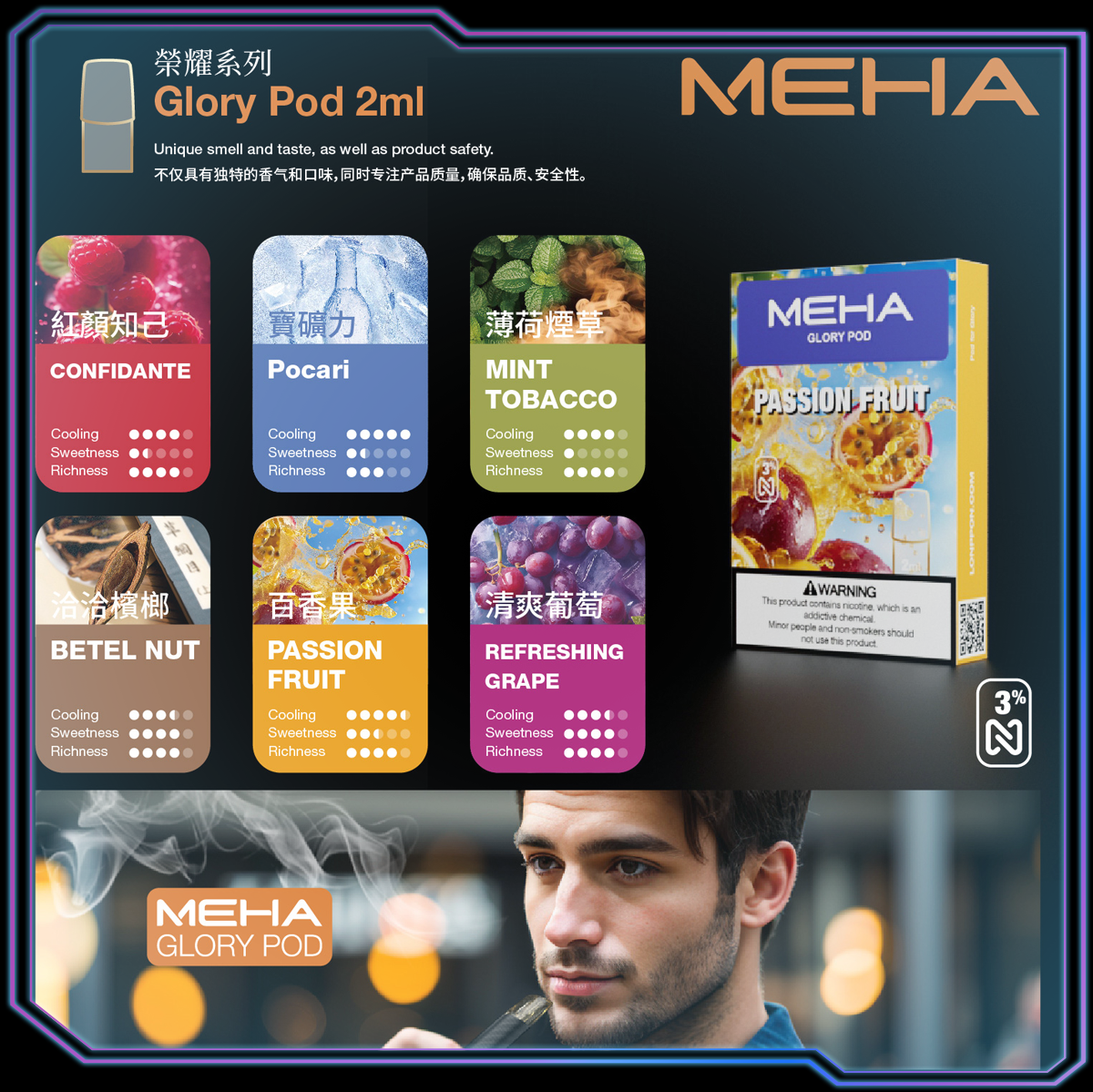 MEHA Glory Pod 2ml 煙彈口味比較|清爽與水果風味 MEHA Glory Pod 2ml 煙彈口味比較圖